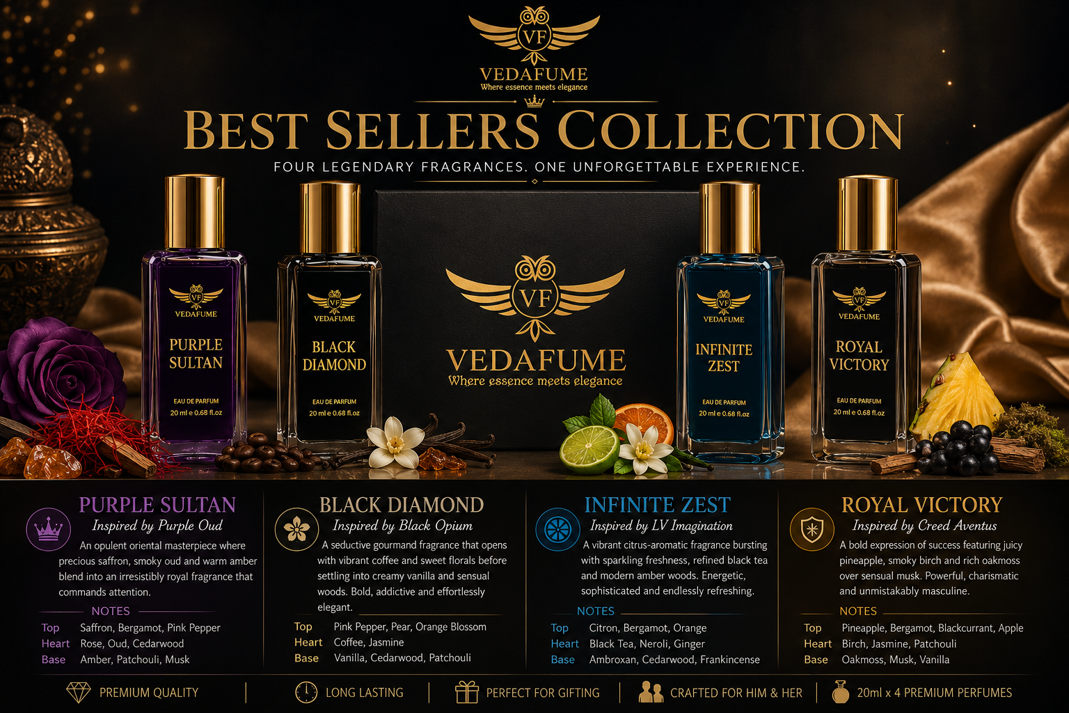 Best Sellers Collection