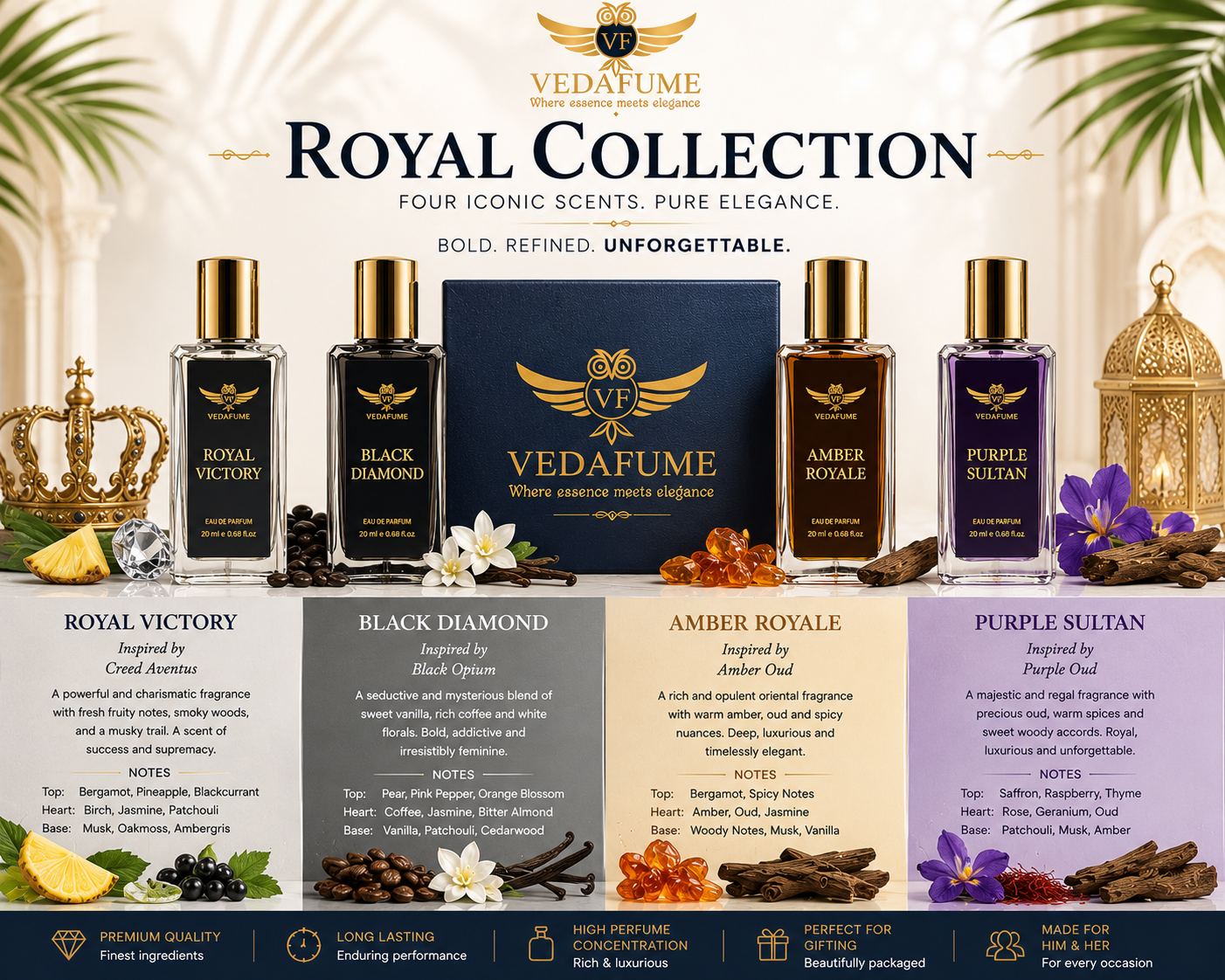Royal Collection